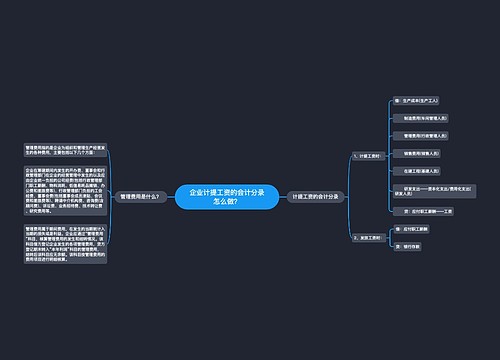 企业计提工资的会计分录怎么做？思维导图