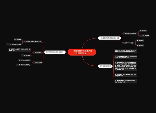 一次性支付半年房租的会计分录怎么做？思维导图