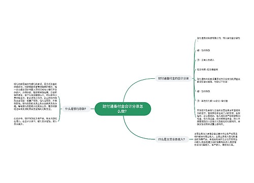 财付通备付金会计分录怎么做？