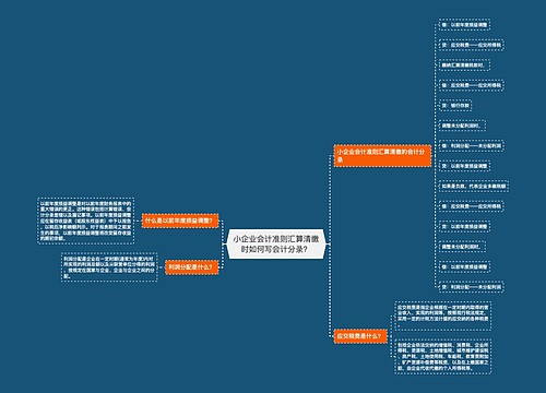 小企业会计准则汇算清缴时如何写会计分录？思维导图