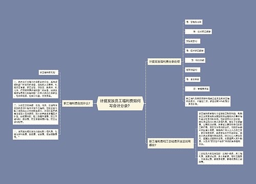 计提发放员工福利费如何写会计分录？