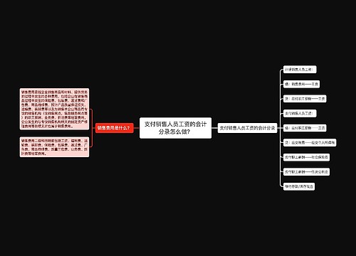 支付销售人员工资的会计分录怎么做？思维导图