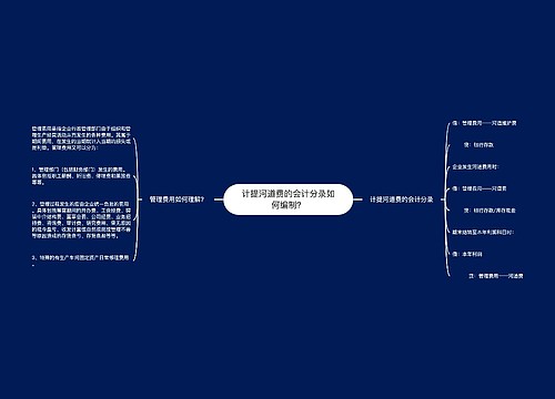 计提河道费的会计分录如何编制？思维导图