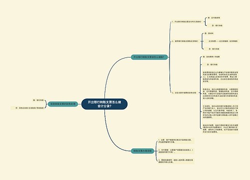 开出银行转账支票怎么做会计分录?思维导图