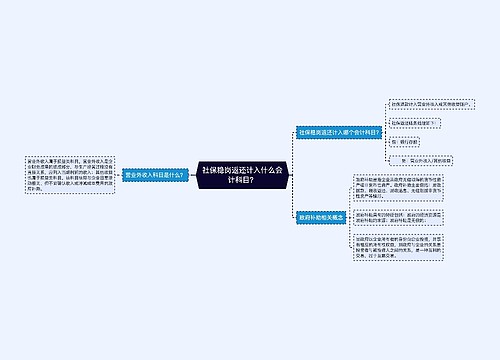 ​社保稳岗返还计入什么会计科目？