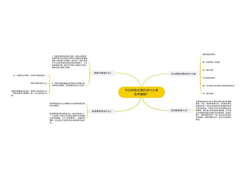 开出转账支票的会计分录怎样编制？