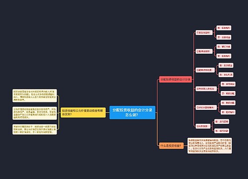 分配投资收益的会计分录怎么做？思维导图