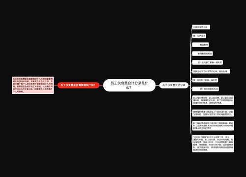 员工伙食费会计分录是什么？