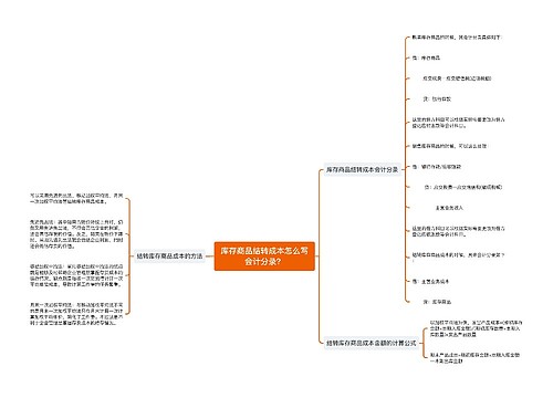 库存商品结转成本怎么写会计分录？