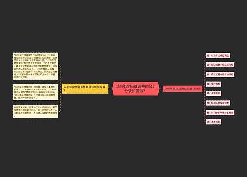 以前年度损益调整的会计分录如何做？思维导图