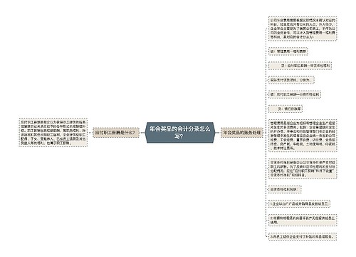 年会奖品的会计分录怎么写？