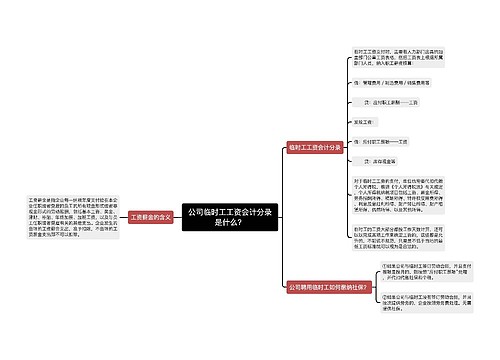 公司临时工工资会计分录是什么？