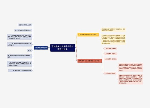 汇兑损失计入哪个科目？附会计分录思维导图