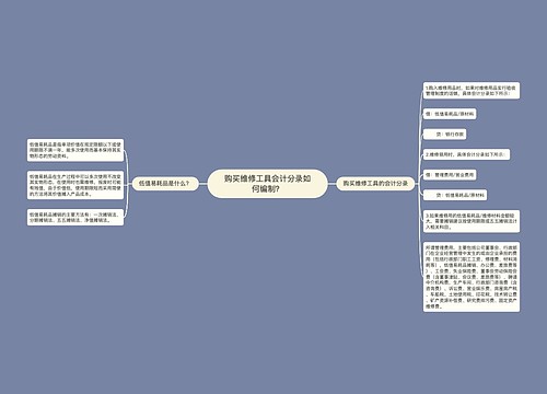 购买维修工具会计分录如何编制？