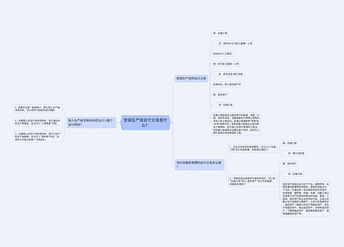安装生产线会计分录是什么？思维导图