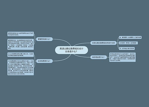 高速公路过路费抵扣会计分录是什么？