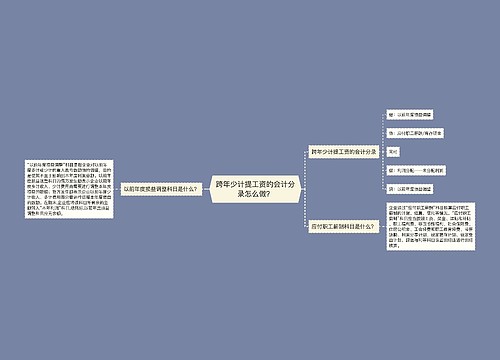 跨年少计提工资的会计分录怎么做？思维导图