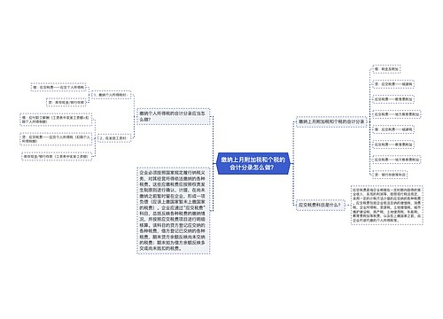 缴纳上月附加税和个税的会计分录怎么做？思维导图