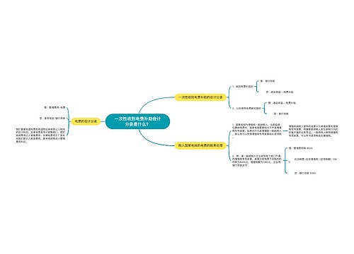 一次性收到电费补助会计分录是什么？思维导图