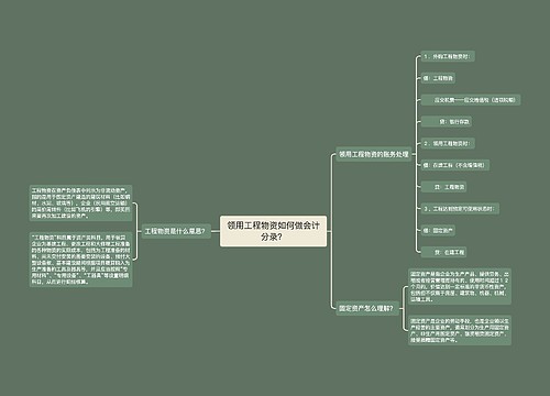 领用工程物资如何做会计分录？