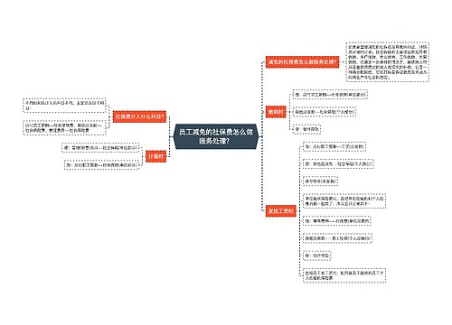 员工减免的社保费怎么做账务处理？