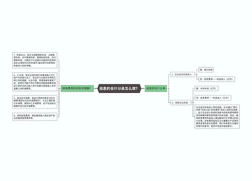 结息的会计分录怎么做？