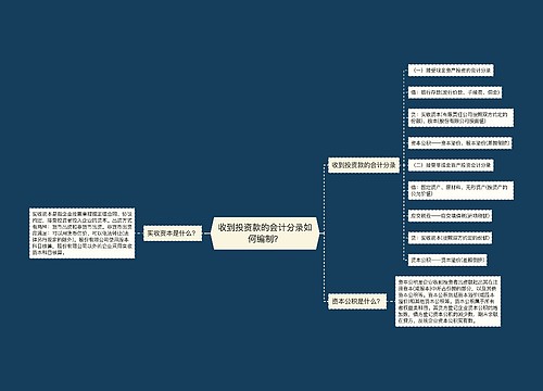 收到投资款的会计分录如何编制？