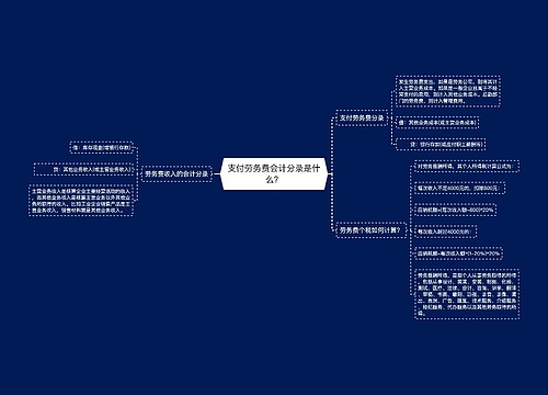 支付劳务费会计分录是什么？