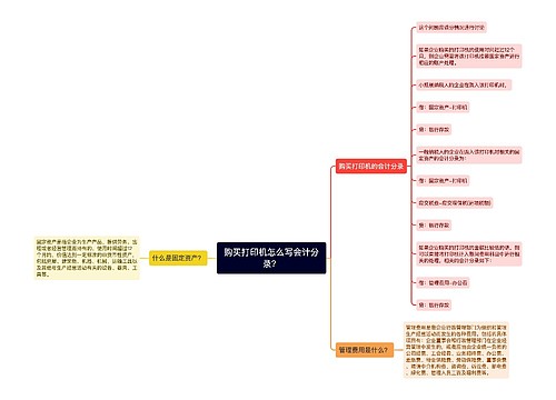 购买打印机怎么写会计分录？