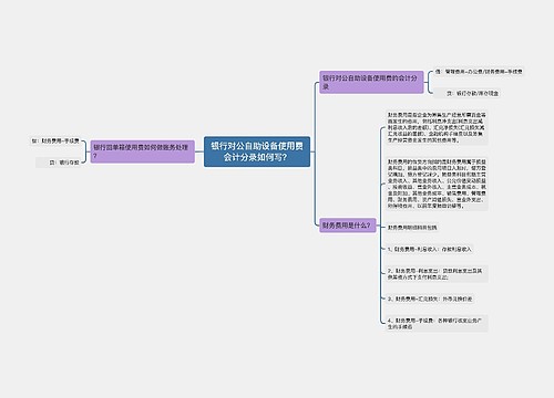 银行对公自助设备使用费会计分录如何写？思维导图