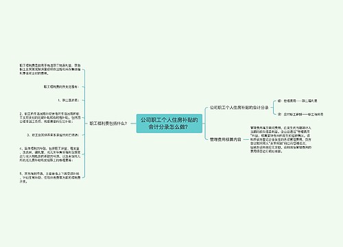 公司职工个人住房补贴的会计分录怎么做？