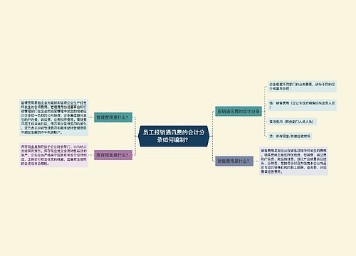 员工报销通讯费的会计分录如何编制？