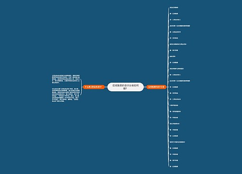 应收账款的会计分录如何做？思维导图