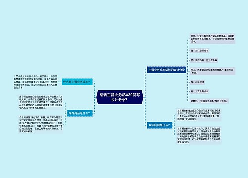 结转主营业务成本如何写会计分录？思维导图