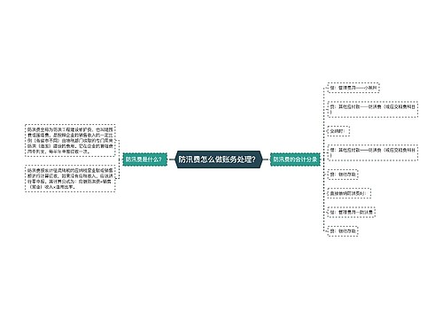 防汛费怎么做账务处理？