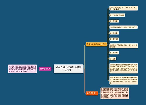 合伙企业分红会计分录怎么写？