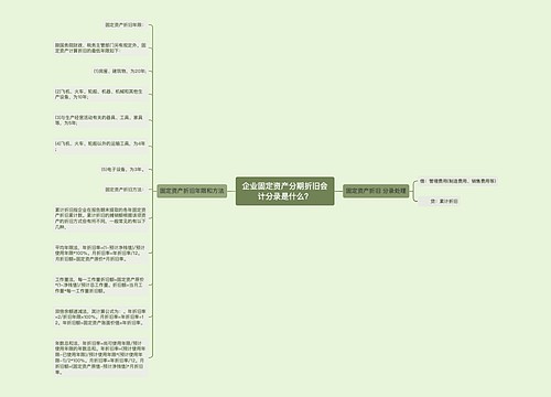 企业固定资产分期折旧会计分录是什么？