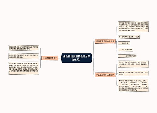 企业报销交通费会计分录怎么写？思维导图