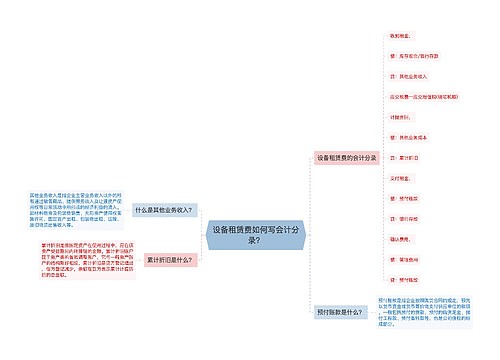 设备租赁费如何写会计分录？