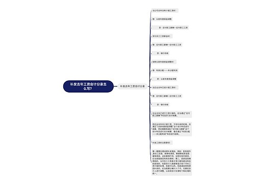 补发去年工资会计分录怎么写？思维导图