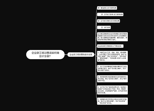 企业职工培训费该如何做会计分录？思维导图