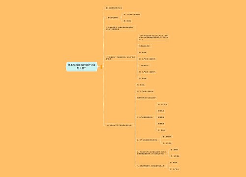 基本车间领料的会计分录怎么做？思维导图