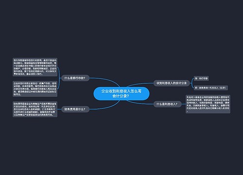 企业收到利息收入怎么写会计分录？