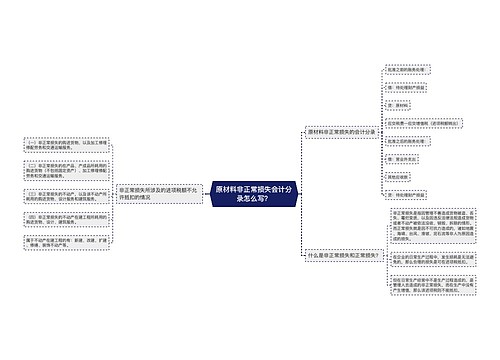 原材料非正常损失会计分录怎么写？