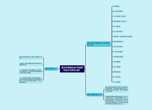 委托代销商品支付手续费的会计分录怎么做？