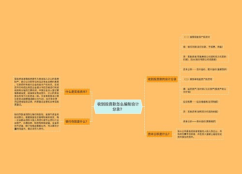 收到投资款怎么编制会计分录？