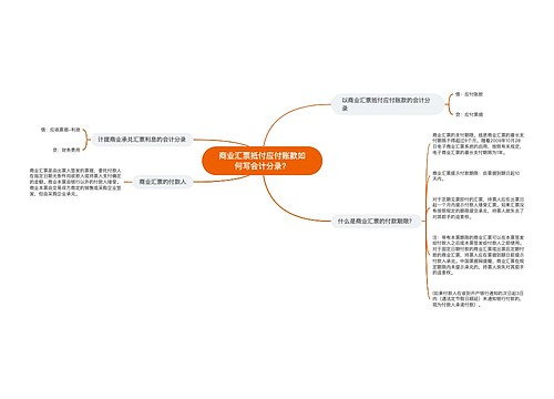 商业汇票抵付应付账款如何写会计分录？