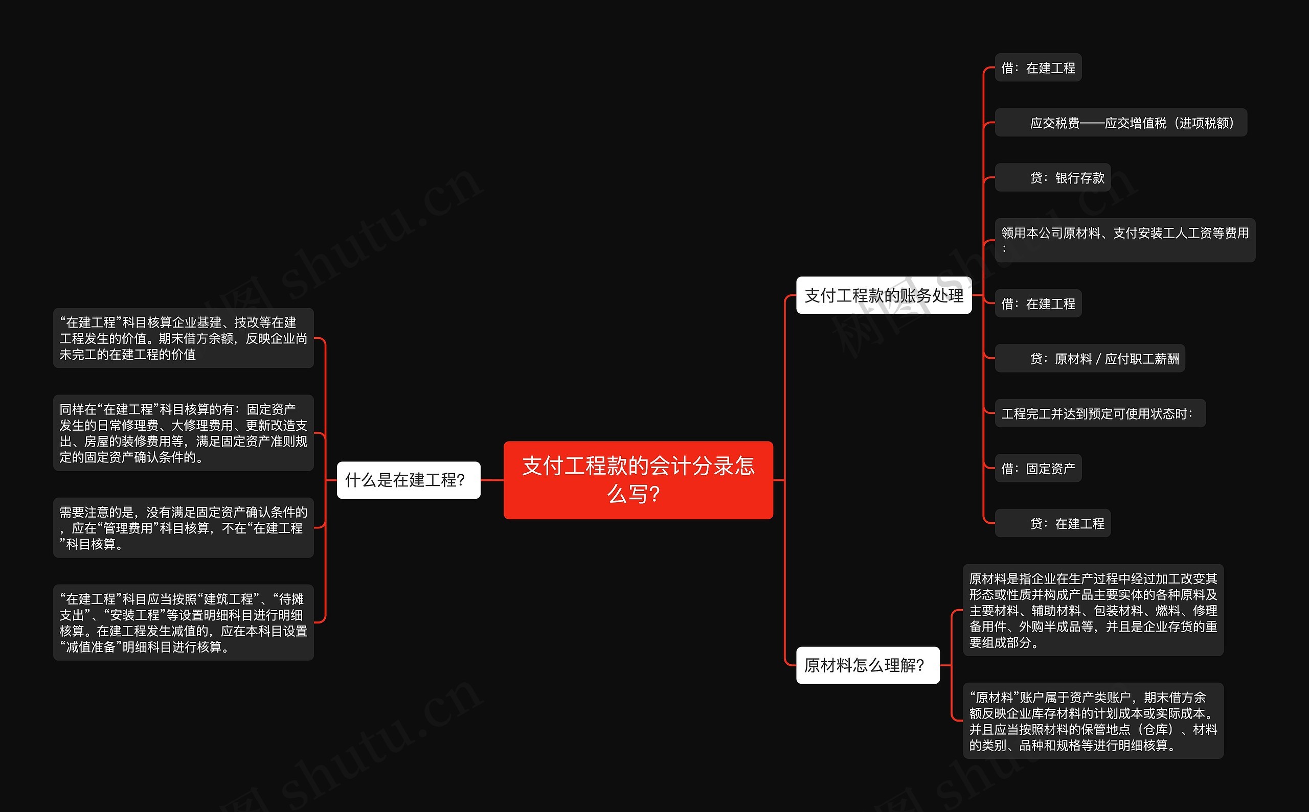 支付工程款的会计分录怎么写？