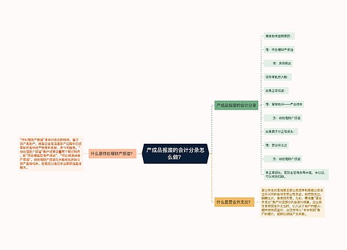 产成品报废的会计分录怎么做？