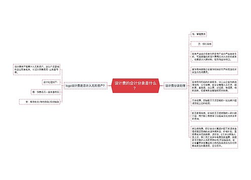 设计费的会计分录是什么？